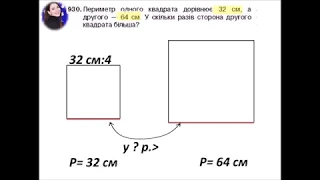 Залежність результатів множення і ділення від зміни одного з компонентів дії. Задачі