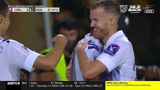 HIGHLIGHTS: Orlando City SC vs. Minnesota United FC | August 6, 2020