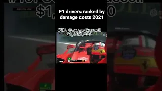 F1 2021 drivers ranked by damage costs #f1