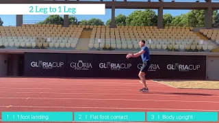 MASTER THE LONG JUMP PENULTIMATE STEP