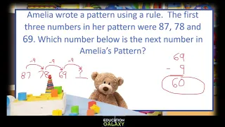 4th Grade - Math - Patterns - Topic Overview