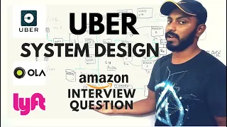UBER System design | OLA system design | uber architecture | amazon interview question
