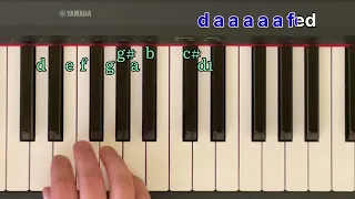 ПростоГрай: Коломийка / easy peasy piano: Kolomyika