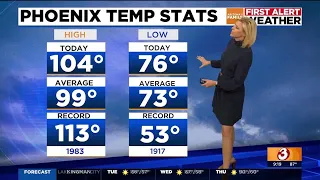 Heat arrives for the summer in Arizona