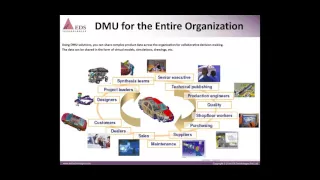 EDS Technologies - Webinar on Introduction to CATIA V5 DMU - Series 1