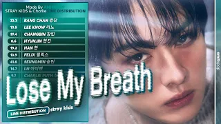 Stray Kids - Lose My Breath (Feat. Charlie Puth) | Line Distribution