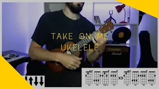 UKELELE | Take On Me - a-ha  (tutorial/cover ukelele)
