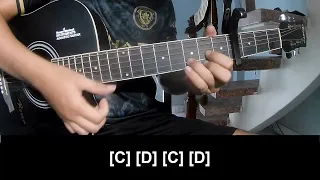 How To Play Guitar Take Forever Hallys Song By Cooper Alan Version 1