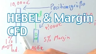 Hebelprodukte & CFD - Was bedeutet Hebel 100 und Margin 5% ?