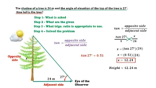 Angle of elevation and depression