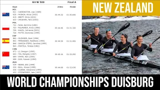 K4 WOMEN 500M FINAL A World Championships Duisburg & Olympic Q | NEW ZEALAND CHAMPION | WAYKVlogs 🤠