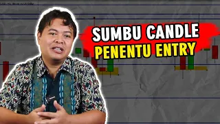 Fungsi Sumbu Untuk Menentukan Area Entry