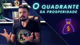 Qual QUADRANTE da PROSPERIDADE você se encaixa? | Robert Kiyosaki