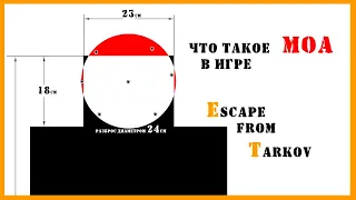 Что такое МОА в Таркове. Как понять точность/кучность своего оружия в игре Escape from Tarkov