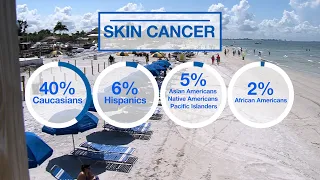 Mayo Clinic Minute: Skin cancer concerns for people with darker skin