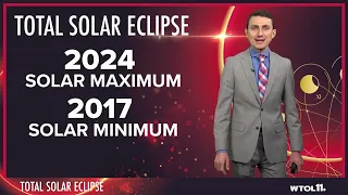 Total solar eclipse: How does 2024 compare to 2017?