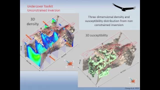 2- The Geophysical Tool Kit to Map the Upper 3 km- Ken Witherly, 2013