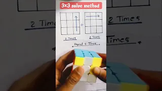 The VIRAL 2x63 Moves of cube solve magic trick| how to solve 3×3 cube#shorts#rubikscube#short #cube