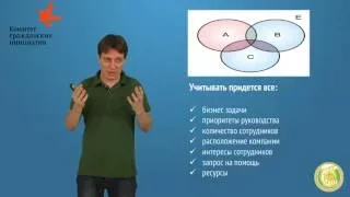 Корпоративное волонтерство. Практические вопросы. Обучающий семинар-часть 2