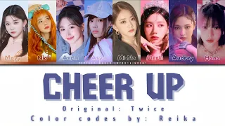 HYPED DEBUT || COVER CHEER UP BY TWICE