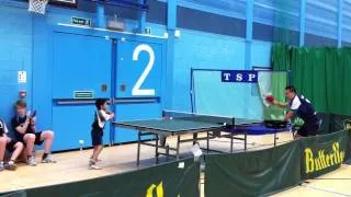 Multi ball table tennis