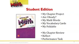 My Math K-5: Back to School support & resources for Grades K-5, 3rd September, 2020