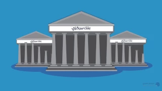 تعليم تداول العملات – الدرس 4 - كيف يعمل سوق العملات؟