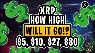 XRP RIPPLE: How High Will It Go!?