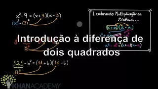 Introdução à diferença de dois quadrados | Algebra 1 | Khan Academy