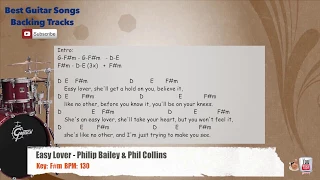 🥁 Easy Lover - Philip Bailey & Phil Collins Drums Backing Track with chords and lyrics