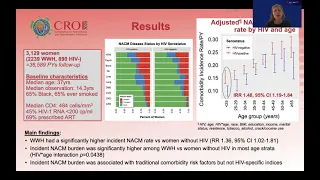 Example Science Spotlight Presentation for CROI