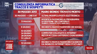 Morte Mario Biondo: usata per mesi la sua identità digitale - Storie italiane 23/04/2021
