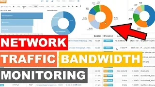 Network Traffic Bandwidth Monitoring - NTOP PFSENSE