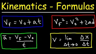 Kinematics Physics Formulas