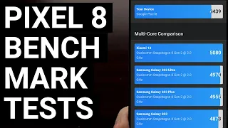 Google Pixel 8 Benchmark Testing   Geekbench 6, PCMark, 3DMark, & AnTuTu Scores