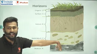 Soil forming processes By Satish Sir #sankalpeducation
