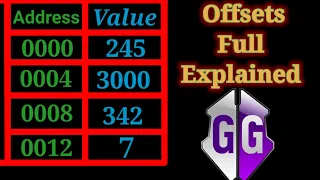 What are offsets. And how to use them in game guardian.