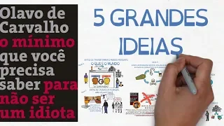 O Mínimo que você precisa saber para não ser um idiota | de Olavo de Carvalho | SejaUmaPessoaMelhor