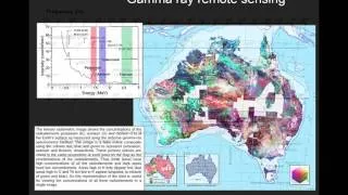 RS3.3 - Non-optical remote sensing methods