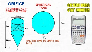 A water tank has the form of a right circular cone of diameter 3.66m and height of 3.66m....