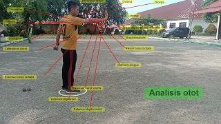 Analisis biomekanika dalam shooting Petanque