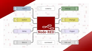 Node-RED: урок по базовым нодам | Умный дом