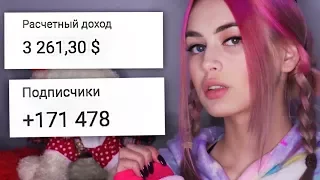 КАК Я ПОДНЯЛАСЬ НА ЮТУБЕ БЕЗ ИНТИМА?