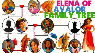 Elena of Avalor Family Tree