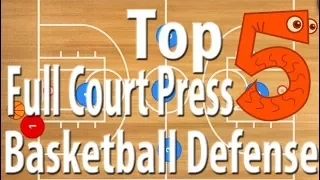 Top 5 Basketball Full Court Press Defense Plays