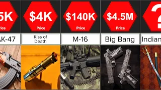 Most Expensive Weapons | Comparison | DataRush 24