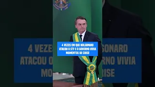 4 vezes que Bolsonaro atacou o STF e o governo vivia momentos de crise #uol #shorts