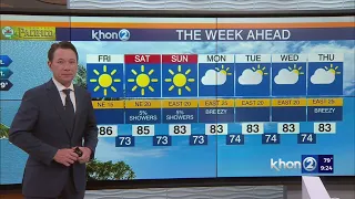 Justin Cruz's Hawaii Weather Report 6-6-24