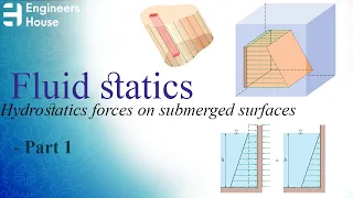Fluid Statics  ( Hydrostatic forces on submerged surfaces ) - Part 1