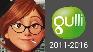 Старый логотип Gulli Girl это: